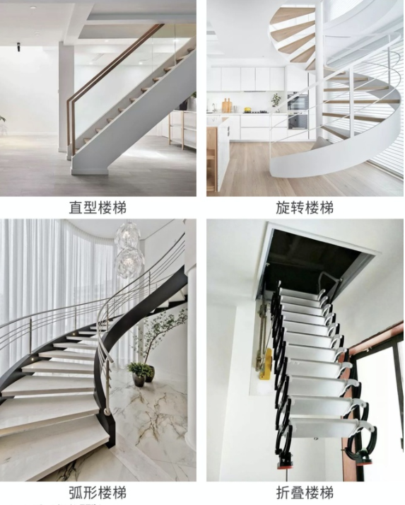 别墅楼梯、复式楼楼梯的类型，怎么设计更好？价格怎么算？