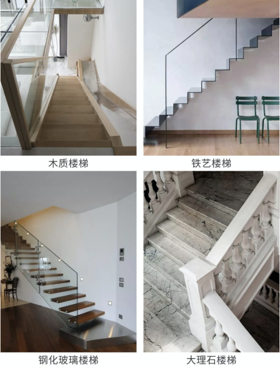 别墅楼梯、复式楼楼梯的类型，怎么设计更好？价格怎么算？