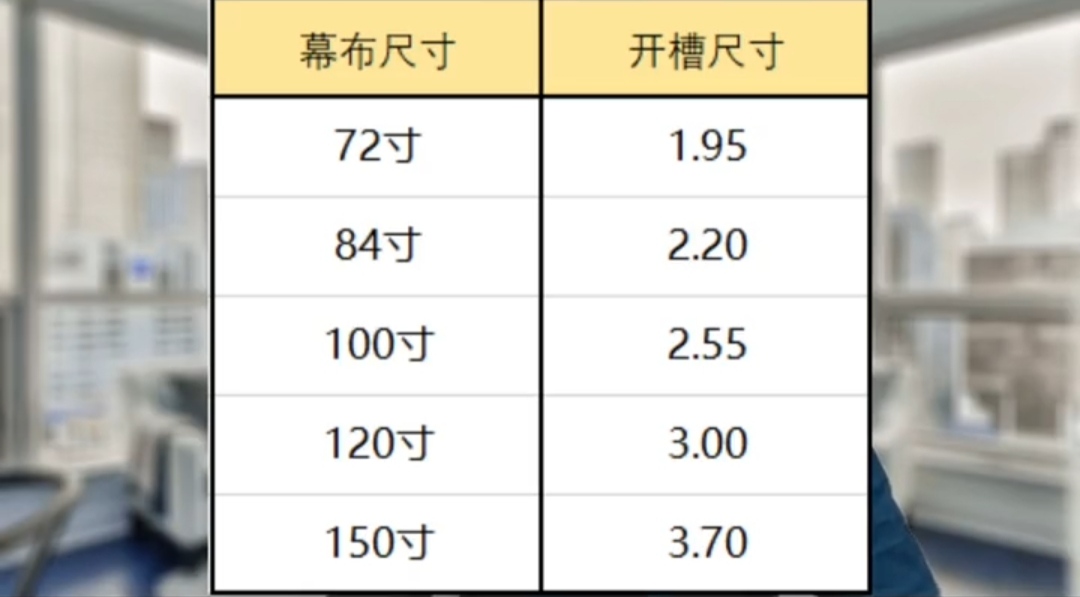 投影幕布尺寸对应预留尺寸